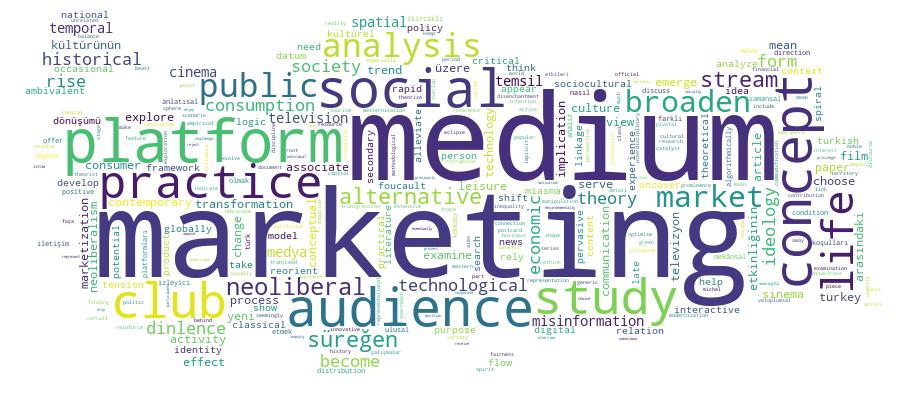 GCRIS Competency Cloud