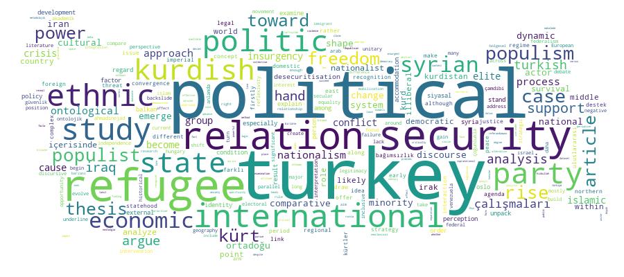 GCRIS Competency Cloud