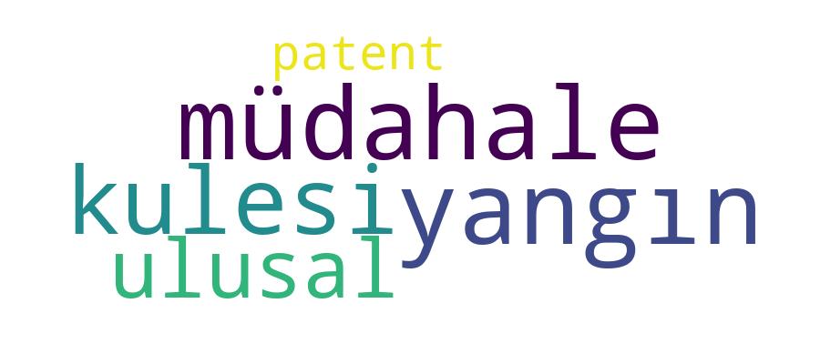 GCRIS Competency Cloud