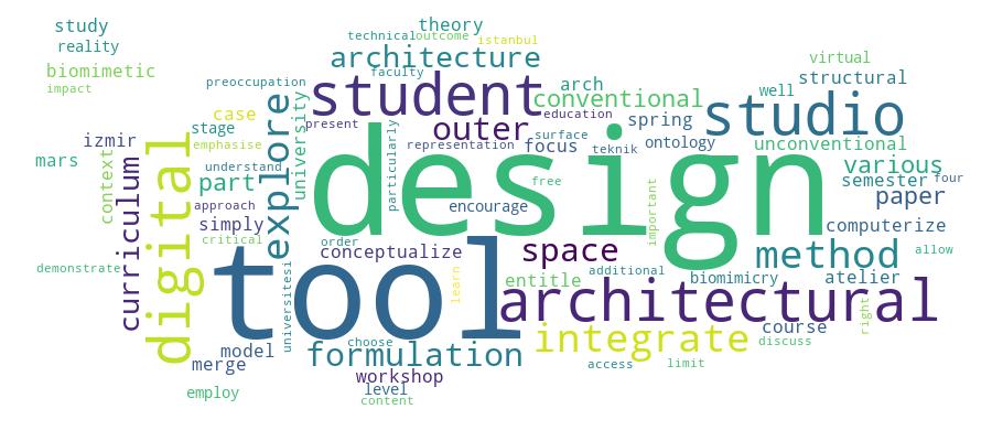 GCRIS Competency Cloud