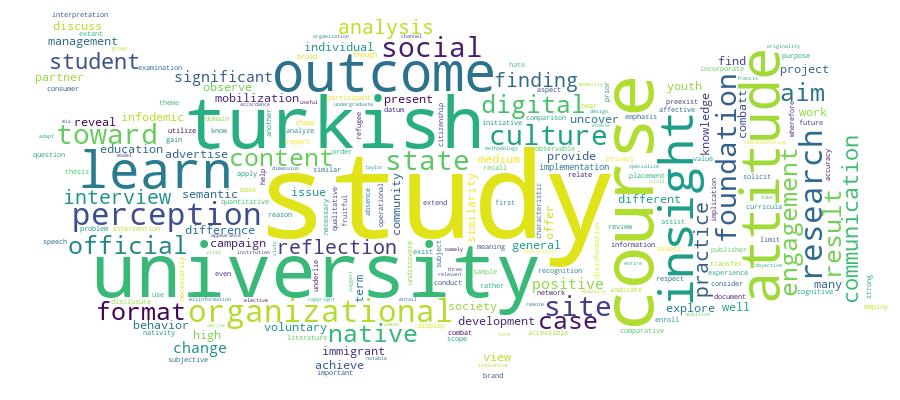GCRIS Competency Cloud