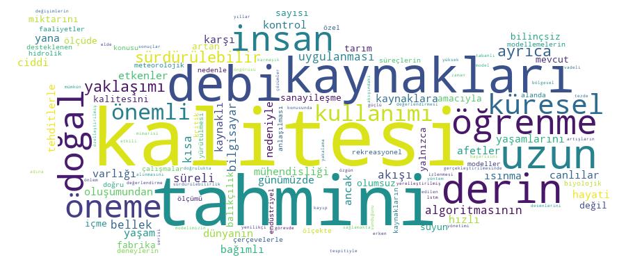 GCRIS Competency Cloud