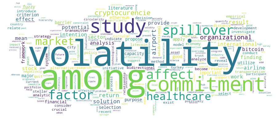 GCRIS Competency Cloud