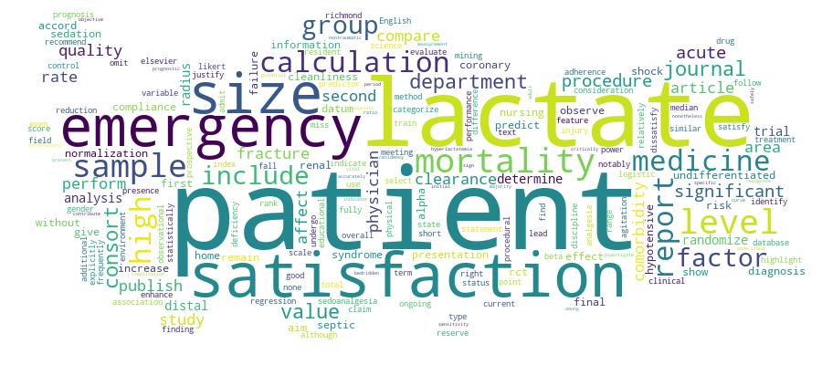 GCRIS Competency Cloud
