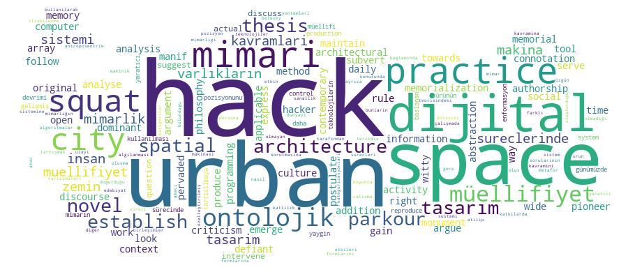 GCRIS Competency Cloud