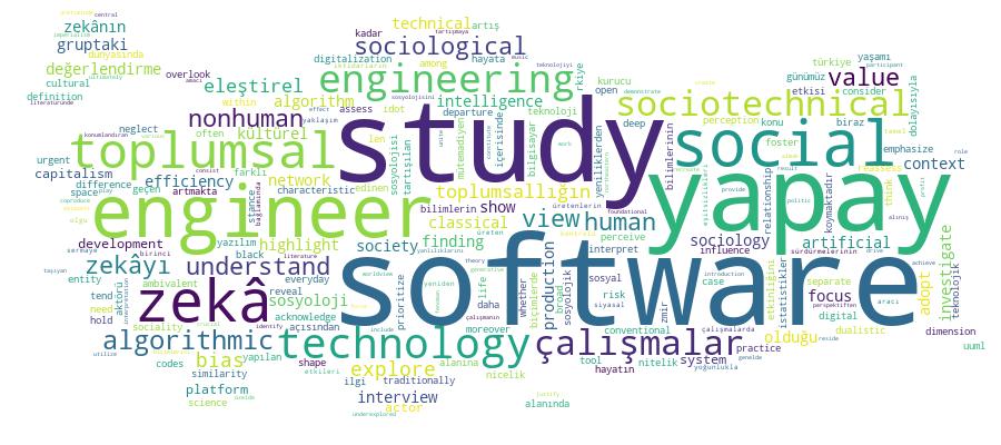 GCRIS Competency Cloud