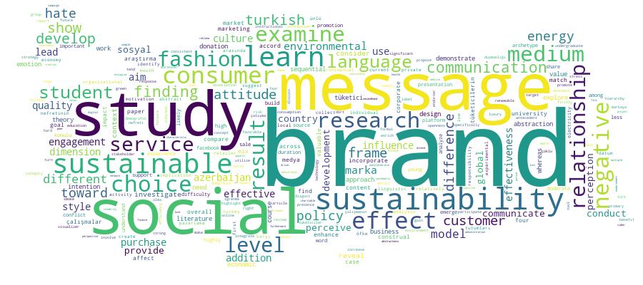 GCRIS Competency Cloud
