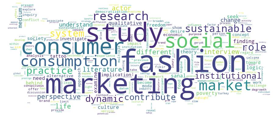 GCRIS Competency Cloud