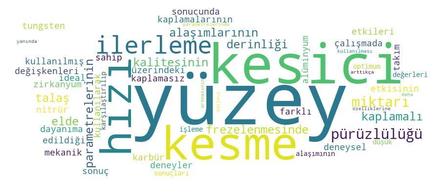 GCRIS Competency Cloud