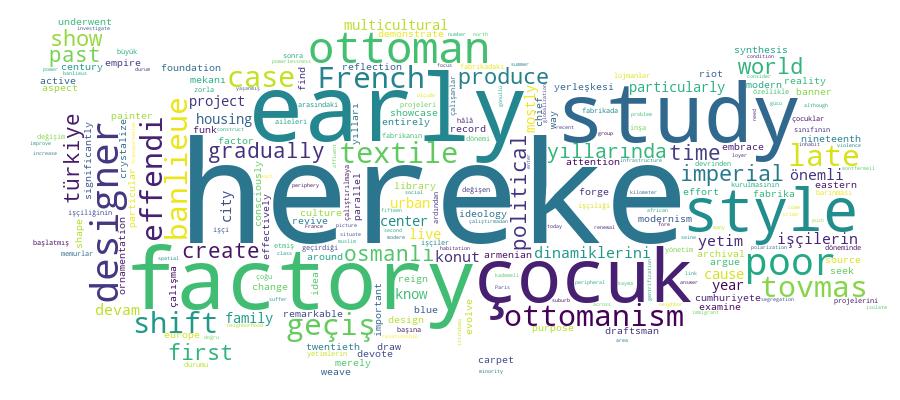 GCRIS Competency Cloud