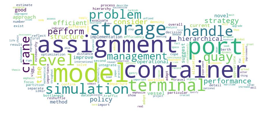 GCRIS Competency Cloud