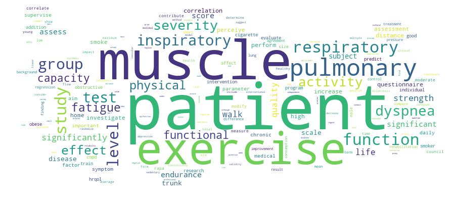 GCRIS Competency Cloud