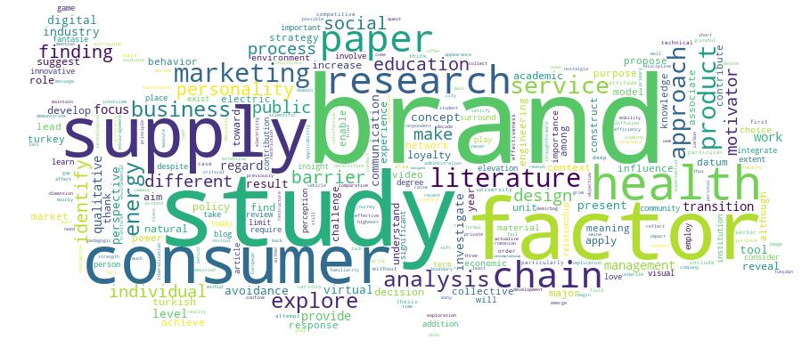 GCRIS Competency Cloud