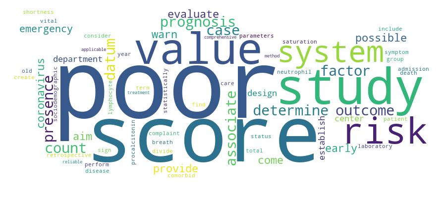 GCRIS Competency Cloud