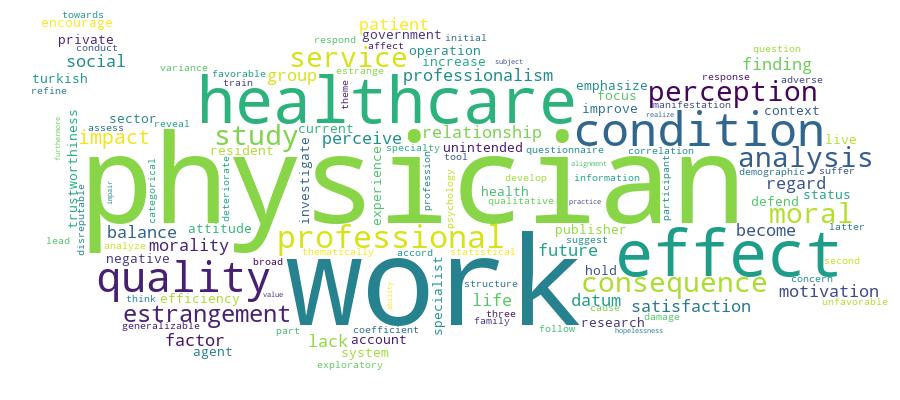 GCRIS Competency Cloud