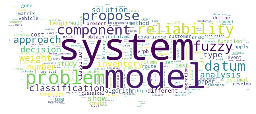 GCRIS Competency Cloud