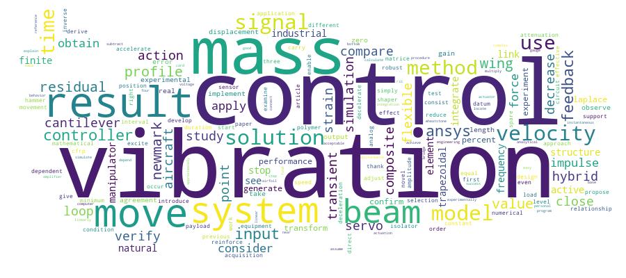 GCRIS Competency Cloud