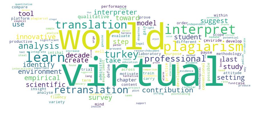 GCRIS Competency Cloud