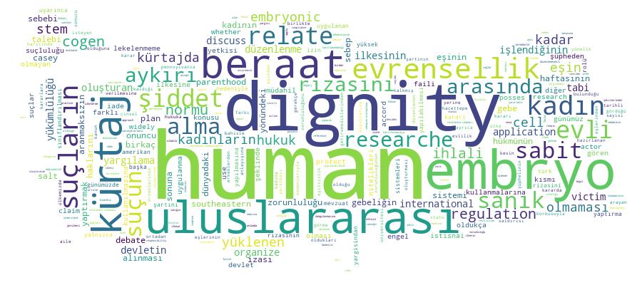 GCRIS Competency Cloud