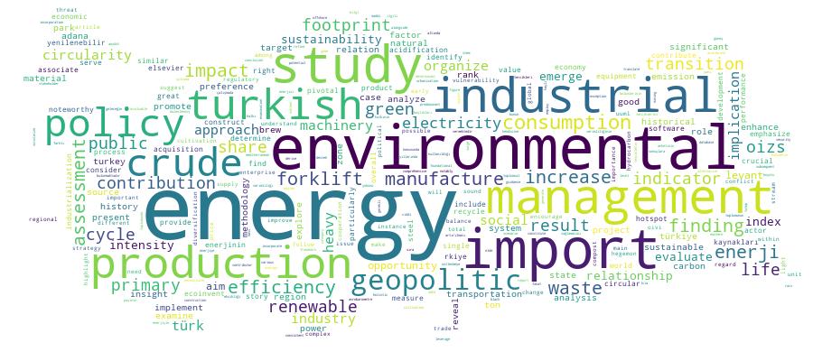 GCRIS Competency Cloud