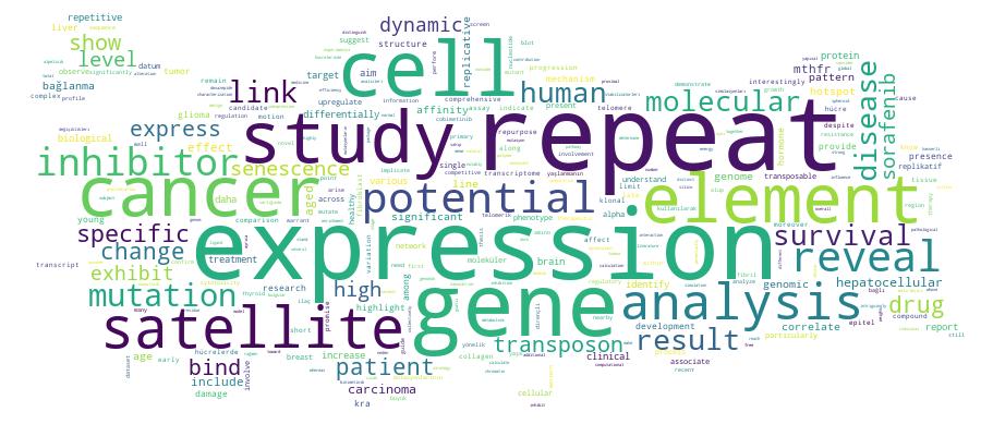 GCRIS Competency Cloud