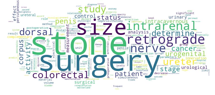 GCRIS Competency Cloud