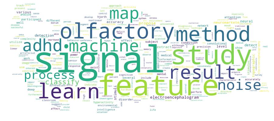 GCRIS Competency Cloud