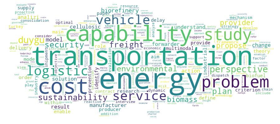 GCRIS Competency Cloud