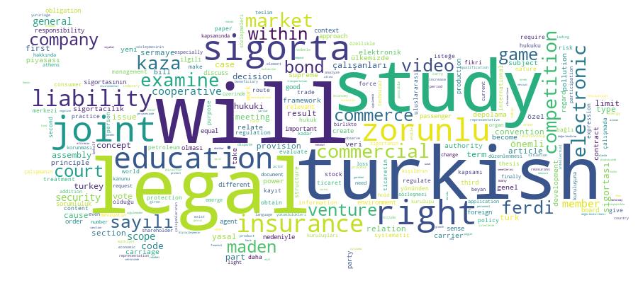 GCRIS Competency Cloud