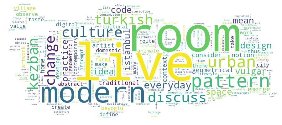 GCRIS Competency Cloud