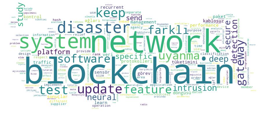 GCRIS Competency Cloud