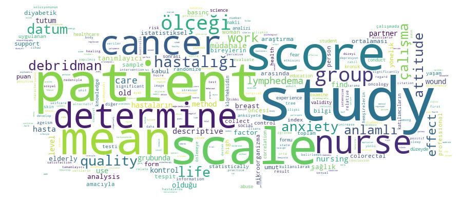 GCRIS Competency Cloud