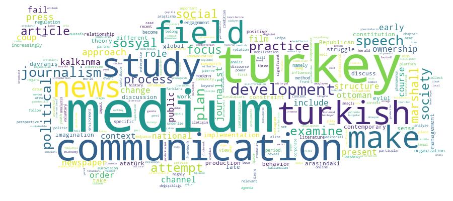 GCRIS Competency Cloud