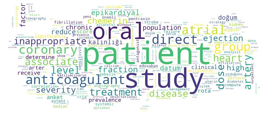 GCRIS Competency Cloud