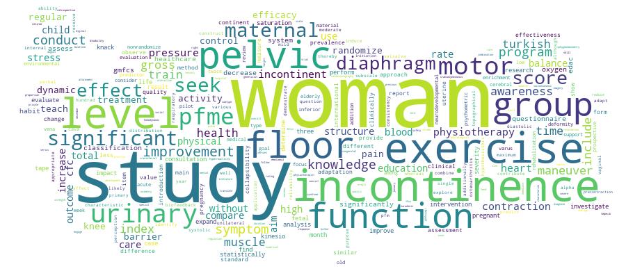 GCRIS Competency Cloud