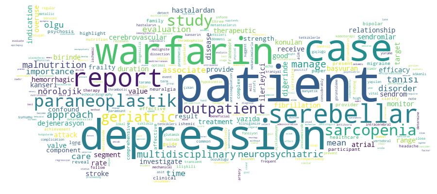 GCRIS Competency Cloud