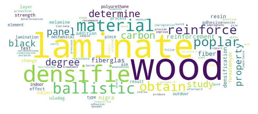 GCRIS Competency Cloud