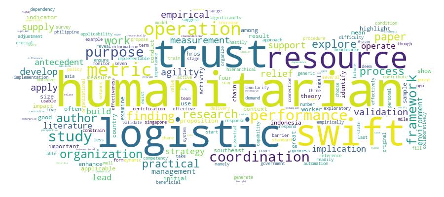 GCRIS Competency Cloud