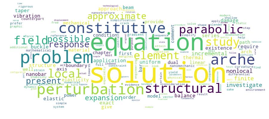 GCRIS Competency Cloud