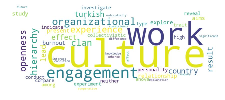 GCRIS Competency Cloud