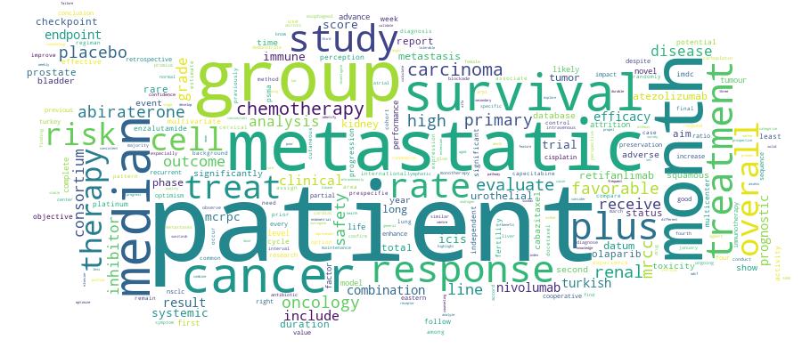 GCRIS Competency Cloud