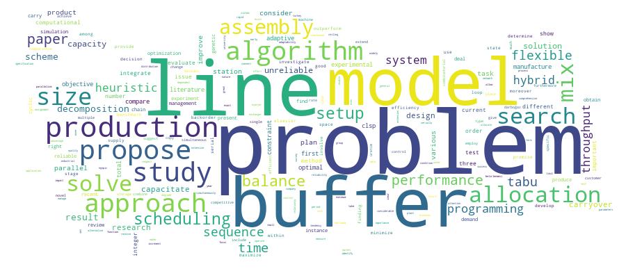 GCRIS Competency Cloud