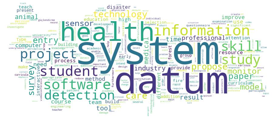 GCRIS Competency Cloud