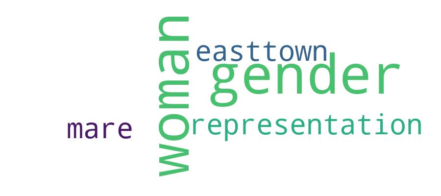 GCRIS Competency Cloud