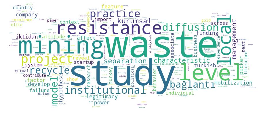 GCRIS Competency Cloud