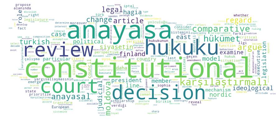 GCRIS Competency Cloud