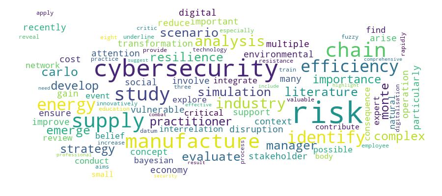 GCRIS Competency Cloud