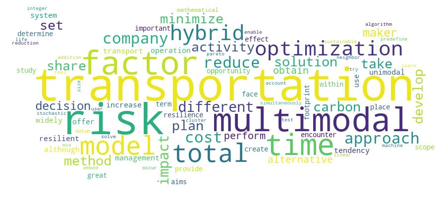 GCRIS Competency Cloud