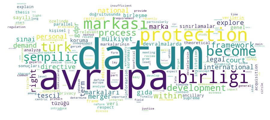 GCRIS Competency Cloud