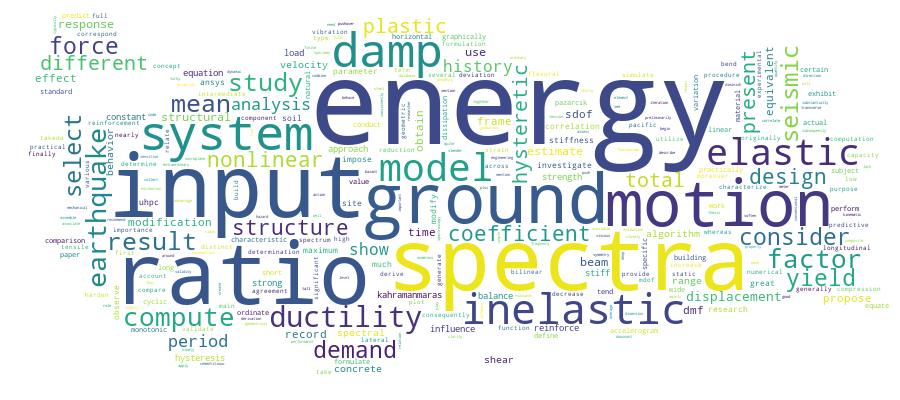 GCRIS Competency Cloud